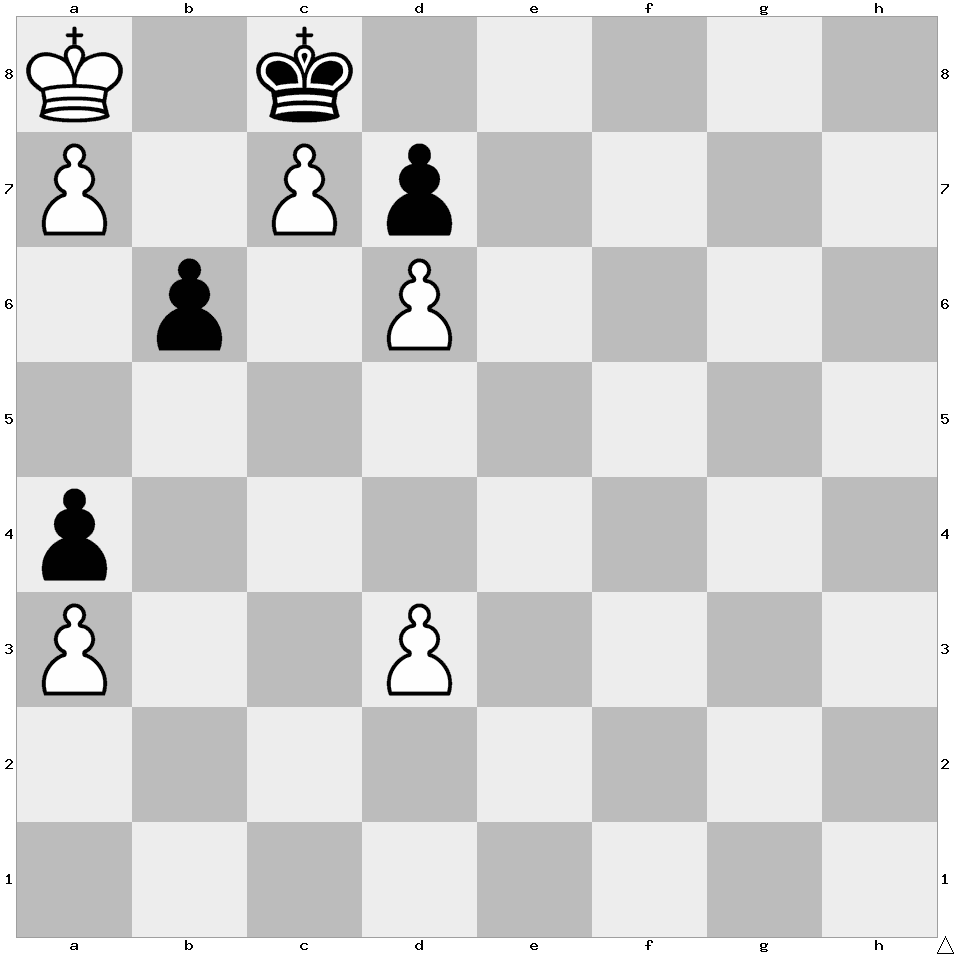 Today's chess.com daily puzzle is actually insane, thought I'd share it  here. White to move : r/chess