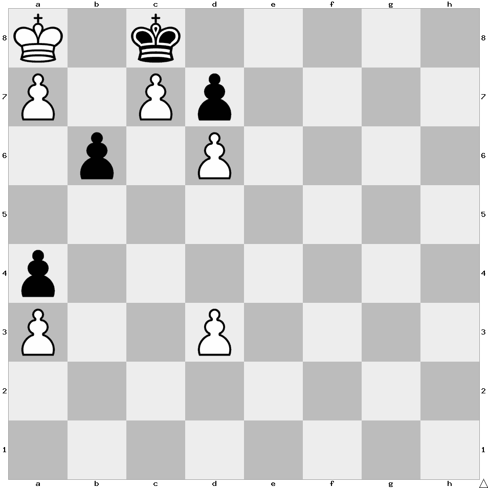 Chess Puzzles