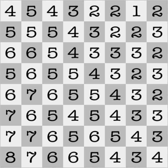 Mathematics 6 - Puzzle Prime