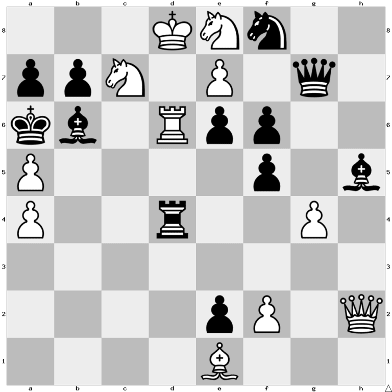 Mate in 4 Chess Puzzle 1 - Brain Easer