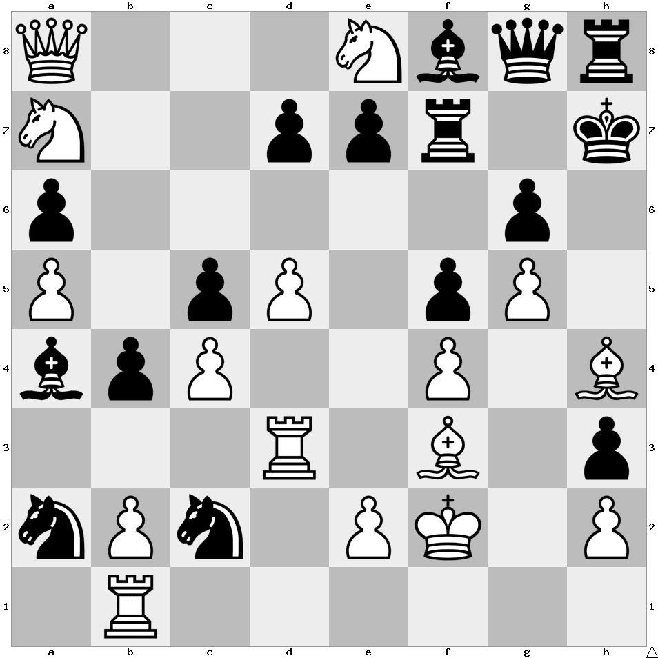 Mate in 2 Chess Puzzle 3 - Brain Easer