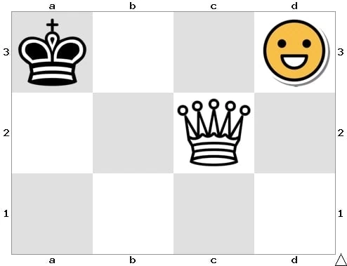 The Hardest Chess Puzzle - Puzzle Prime