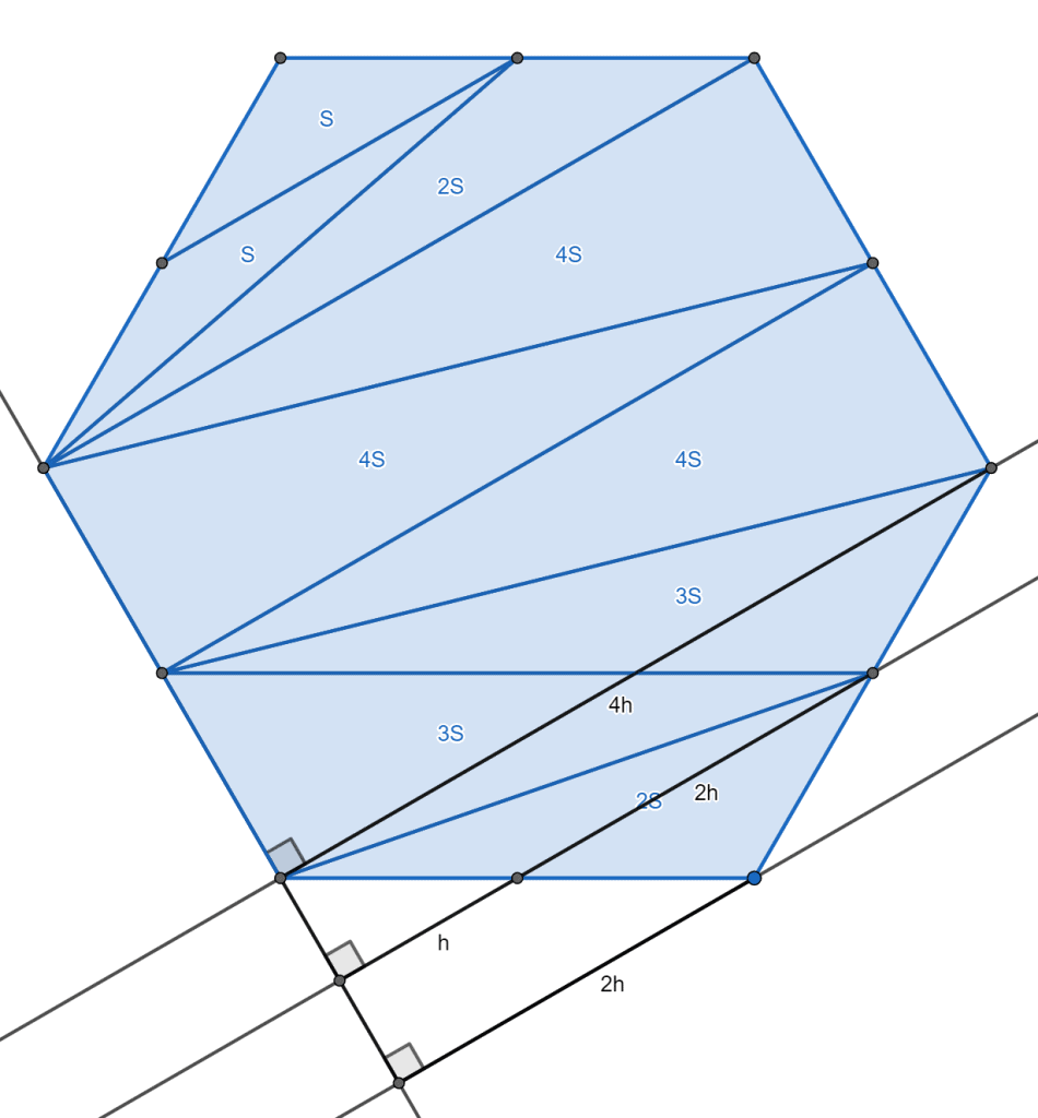 Three Triangles in a Hexagon Puzzle Prime