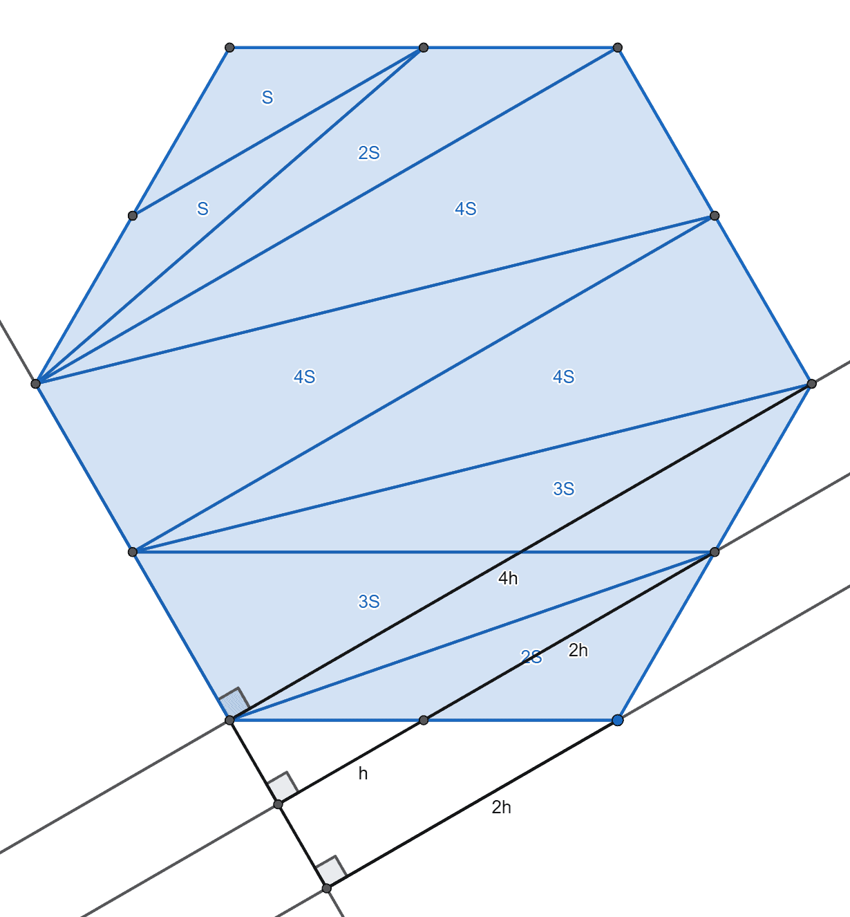 Three Triangles in a Hexagon Puzzle Prime